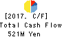 Japan Engine Corporation Cash Flow Statement 2017年Mar期 Japan Engine Corporation Cash Flow Statement 2017年3月期