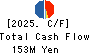 Jedat Inc. Cash Flow Statement 2025年Mar期 Jedat Inc. Cash Flow Statement 2025年3月期