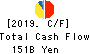 Idemitsu Kosan Co.,Ltd. Cash Flow Statement 2019年Mar期 Idemitsu Kosan Co.,Ltd. Cash Flow Statement 2019年3月期