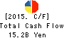 Mitsubishi Logisnext Co., Ltd. Cash Flow Statement 2015年Mar期 Mitsubishi Logisnext Co., Ltd. Cash Flow Statement 2015年3月期