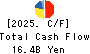YUASA TRADING CO.,LTD. Cash Flow Statement 2025年Mar期 YUASA TRADING CO.,LTD. Cash Flow Statement 2025年3月期