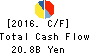 United Super Markets Holdings Inc. Cash Flow Statement 2016年Feb期 United Super Markets Holdings Inc. Cash Flow Statement 2016年2月期