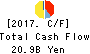 United Super Markets Holdings Inc. Cash Flow Statement 2017年Feb期 United Super Markets Holdings Inc. Cash Flow Statement 2017年2月期