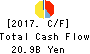 United Super Markets Holdings Inc. Cash Flow Statement 2017年Feb期 United Super Markets Holdings Inc. Cash Flow Statement 2017年2月期