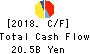LIFE CORPORATION Cash Flow Statement 2018年Feb期 LIFE CORPORATION Cash Flow Statement 2018年2月期