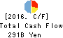 The Hiroshima Bank, Ltd. Cash Flow Statement 2016年3月期