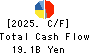 MIRAIT ONE Corporation Cash Flow Statement 2025年Mar期 MIRAIT ONE Corporation Cash Flow Statement 2025年3月期