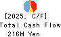 Horiifoodservice Co.,Ltd. Cash Flow Statement 2025年Mar期 Horiifoodservice Co.,Ltd. Cash Flow Statement 2025年3月期
