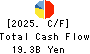 ARCS COMPANY,LIMITED Cash Flow Statement 2025年Feb期 ARCS COMPANY,LIMITED Cash Flow Statement 2025年2月期