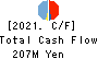 Wantedly, Inc. Cash Flow Statement 2021年8月期
