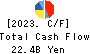 PENTA-OCEAN CONSTRUCTION CO.,LTD. Cash Flow Statement 2023年Mar期 PENTA-OCEAN CONSTRUCTION CO.,LTD. Cash Flow Statement 2023年3月期