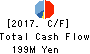 Uematsu Shokai Co.,Ltd. Cash Flow Statement 2017年Mar期 Uematsu Shokai Co.,Ltd. Cash Flow Statement 2017年3月期