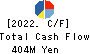 UOKI CO.,LTD. Cash Flow Statement 2022年2月期