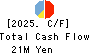 Ficha Inc. Cash Flow Statement 2025年Jun期 Ficha Inc. Cash Flow Statement 2025年6月期