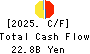 LIFE CORPORATION Cash Flow Statement 2025年Feb期 LIFE CORPORATION Cash Flow Statement 2025年2月期