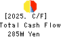 ASAKA INDUSTRIAL CO.,LTD. Cash Flow Statement 2025年Mar期 ASAKA INDUSTRIAL CO.,LTD. Cash Flow Statement 2025年3月期