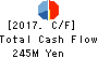Meiho Facility Works Ltd. Cash Flow Statement 2017年Mar期 Meiho Facility Works Ltd. Cash Flow Statement 2017年3月期