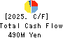 All About,Inc. Cash Flow Statement 2025年Mar期 All About,Inc. Cash Flow Statement 2025年3月期