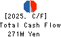 Fundely Co.,Ltd. Cash Flow Statement 2025年Mar期 Fundely Co.,Ltd. Cash Flow Statement 2025年3月期