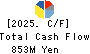 TOMITA CO.,LTD. Cash Flow Statement 2025年Mar期 TOMITA CO.,LTD. Cash Flow Statement 2025年3月期