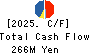 Nousouken Corporation Cash Flow Statement 2025年8月期