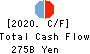 JAPAN SECURITIES FINANCE CO.,LTD. Cash Flow Statement 2020年Mar期 JAPAN SECURITIES FINANCE CO.,LTD. Cash Flow Statement 2020年3月期