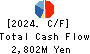 TANSEISHA CO.,LTD. Cash Flow Statement 2024年1月期