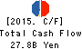TOKYO BROADCASTING SYSTEM HOLDINGS, INC. Cash Flow Statement 2015年Mar期 TOKYO BROADCASTING SYSTEM HOLDINGS, INC. Cash Flow Statement 2015年3月期