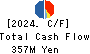 Entrust Inc. Cash Flow Statement 2024年Mar期 Entrust Inc. Cash Flow Statement 2024年3月期