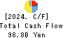 Kawasaki Heavy Industries, Ltd. Cash Flow Statement 2024年Mar期 Kawasaki Heavy Industries, Ltd. Cash Flow Statement 2024年3月期