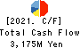 KOHSOKU CORPORATION Cash Flow Statement 2021年3月期