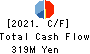 JMACS Japan Co.,Ltd. Cash Flow Statement 2021年Feb期 JMACS Japan Co.,Ltd. Cash Flow Statement 2021年2月期