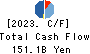 TOSHIBA CORPORATION Cash Flow Statement 2023年3月期