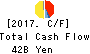 Isetan Mitsukoshi Holdings Ltd. Cash Flow Statement 2017年Mar期 Isetan Mitsukoshi Holdings Ltd. Cash Flow Statement 2017年3月期