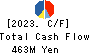 GreenEnergy & Company Inc. Cash Flow Statement 2023年4月期