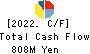 NIHON SEIKO CO.,LTD. Cash Flow Statement 2022年Mar期 NIHON SEIKO CO.,LTD. Cash Flow Statement 2022年3月期