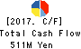MANDARAKE INC. Cash Flow Statement 2017年Sep期 MANDARAKE INC. Cash Flow Statement 2017年9月期