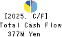 TAKASAGO TEKKO K.K. Cash Flow Statement 2025年Mar期 TAKASAGO TEKKO K.K. Cash Flow Statement 2025年3月期