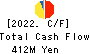 NIHON SEIKAN K.K. Cash Flow Statement 2022年3月期