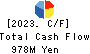 TSUKAMOTO CORPORATION CO.,LTD. Cash Flow Statement 2023年Mar期 TSUKAMOTO CORPORATION CO.,LTD. Cash Flow Statement 2023年3月期