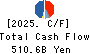 Sompo Holdings, Inc. Cash Flow Statement 2025年Mar期 Sompo Holdings, Inc. Cash Flow Statement 2025年3月期