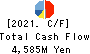 YONEX CO.,LTD. Cash Flow Statement 2021年Mar期 YONEX CO.,LTD. Cash Flow Statement 2021年3月期