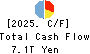 JAPAN POST BANK Co.,Ltd. Cash Flow Statement 2025年Mar期 JAPAN POST BANK Co.,Ltd. Cash Flow Statement 2025年3月期