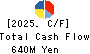 TRADIA CORPORATION Cash Flow Statement 2025年Mar期 TRADIA CORPORATION Cash Flow Statement 2025年3月期