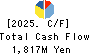 YOMEISHU SEIZO CO.,LTD. Cash Flow Statement 2025年Mar期 YOMEISHU SEIZO CO.,LTD. Cash Flow Statement 2025年3月期