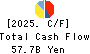 YAMATO HOLDINGS CO.,LTD. Cash Flow Statement 2025年Mar期 YAMATO HOLDINGS CO.,LTD. Cash Flow Statement 2025年3月期