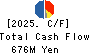 KIKUSUI CHEMICAL INDUSTRIES CO.,LTD. Cash Flow Statement 2025年Mar期 KIKUSUI CHEMICAL INDUSTRIES CO.,LTD. Cash Flow Statement 2025年3月期