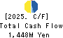 Br. Holdings Corporation Cash Flow Statement 2025年Mar期 Br. Holdings Corporation Cash Flow Statement 2025年3月期