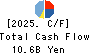 TAKAMATSU CONSTRUCTION GROUP CO.,LTD. Cash Flow Statement 2025年Mar期 TAKAMATSU CONSTRUCTION GROUP CO.,LTD. Cash Flow Statement 2025年3月期