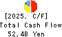 YAMADA HOLDINGS CO.,LTD. Cash Flow Statement 2025年Mar期 YAMADA HOLDINGS CO.,LTD. Cash Flow Statement 2025年3月期